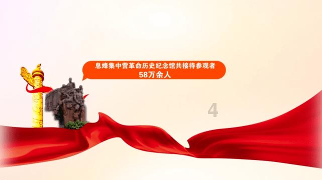 救援怒吼的狮子